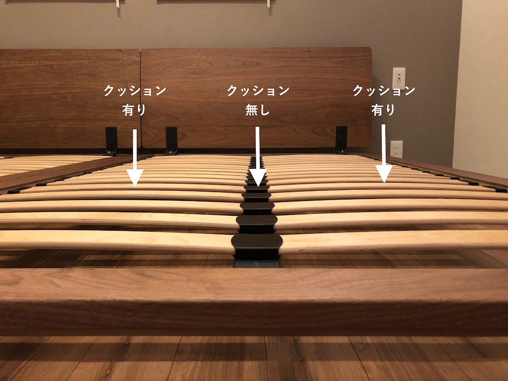 無印良品のベッドフレーム - 快眠屋おの<公式サイト> 無印良品のベッドフレーム