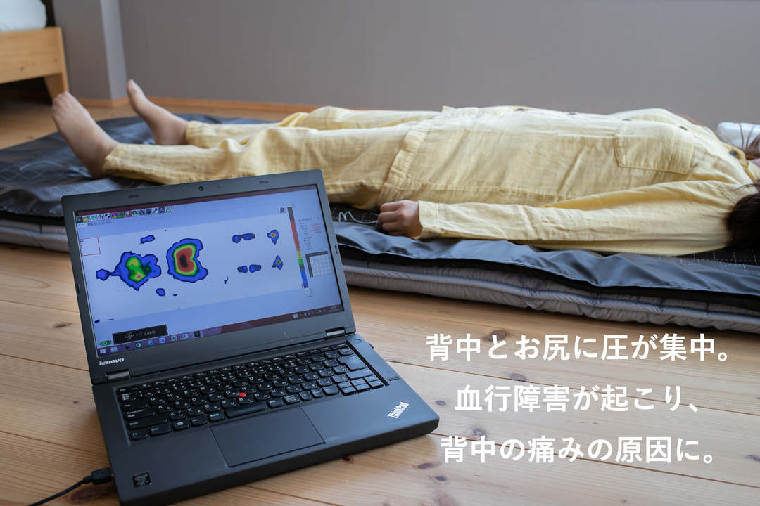 資料：羊毛混固綿敷布団体圧測定