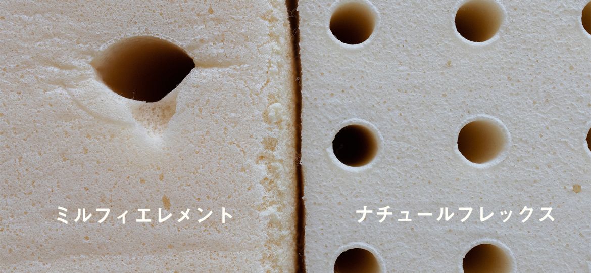 ミルフィエレメントとナチュールフレックスの比較