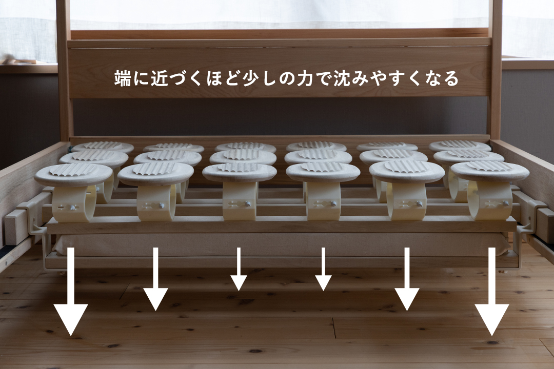 RELAX2000コンフォートショルダーver. - 快眠屋おの<公式サイト> RELAX2000コンフォートショルダーver.