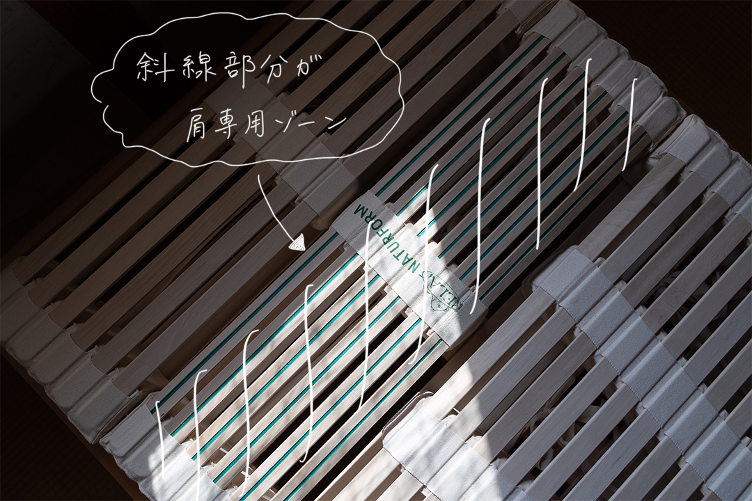 ナチュールフォームNATURFORM - 快眠屋おの<公式サイト> ナチュールフォームNATURFORM